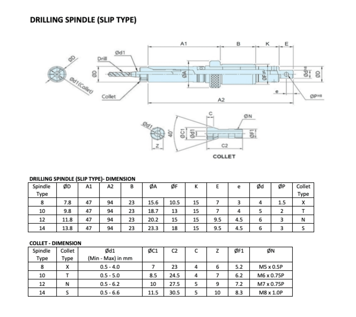 drilling spindle slip type dwg1