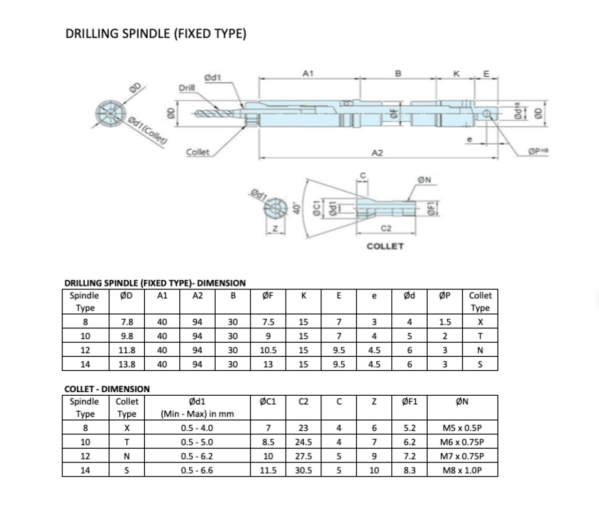 drilling spindle fixed type dwg1